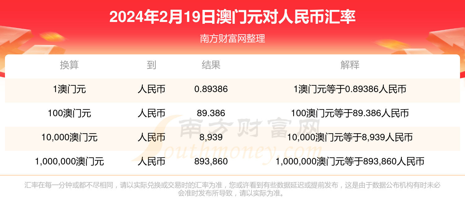 2024年新澳门天天开奖免费查询,国内鱼竿_收费版v7.3.47