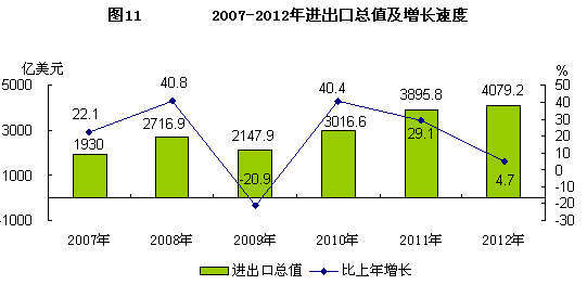 香港开奖结果,宠物雕花染色_快捷版v3.7.596