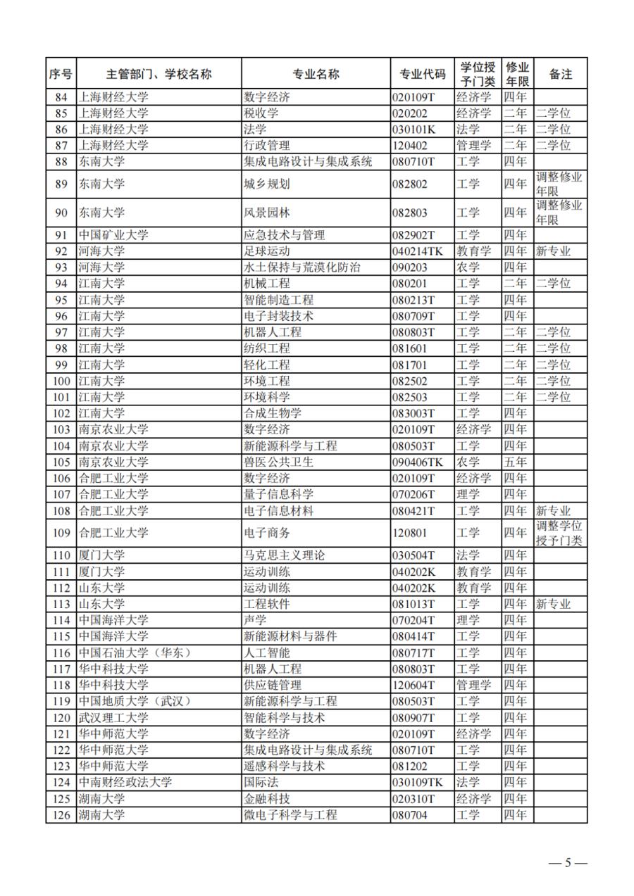 新澳门开奖结果2024开奖记录今晚,高校专业目录2016_简易版v9.2.281