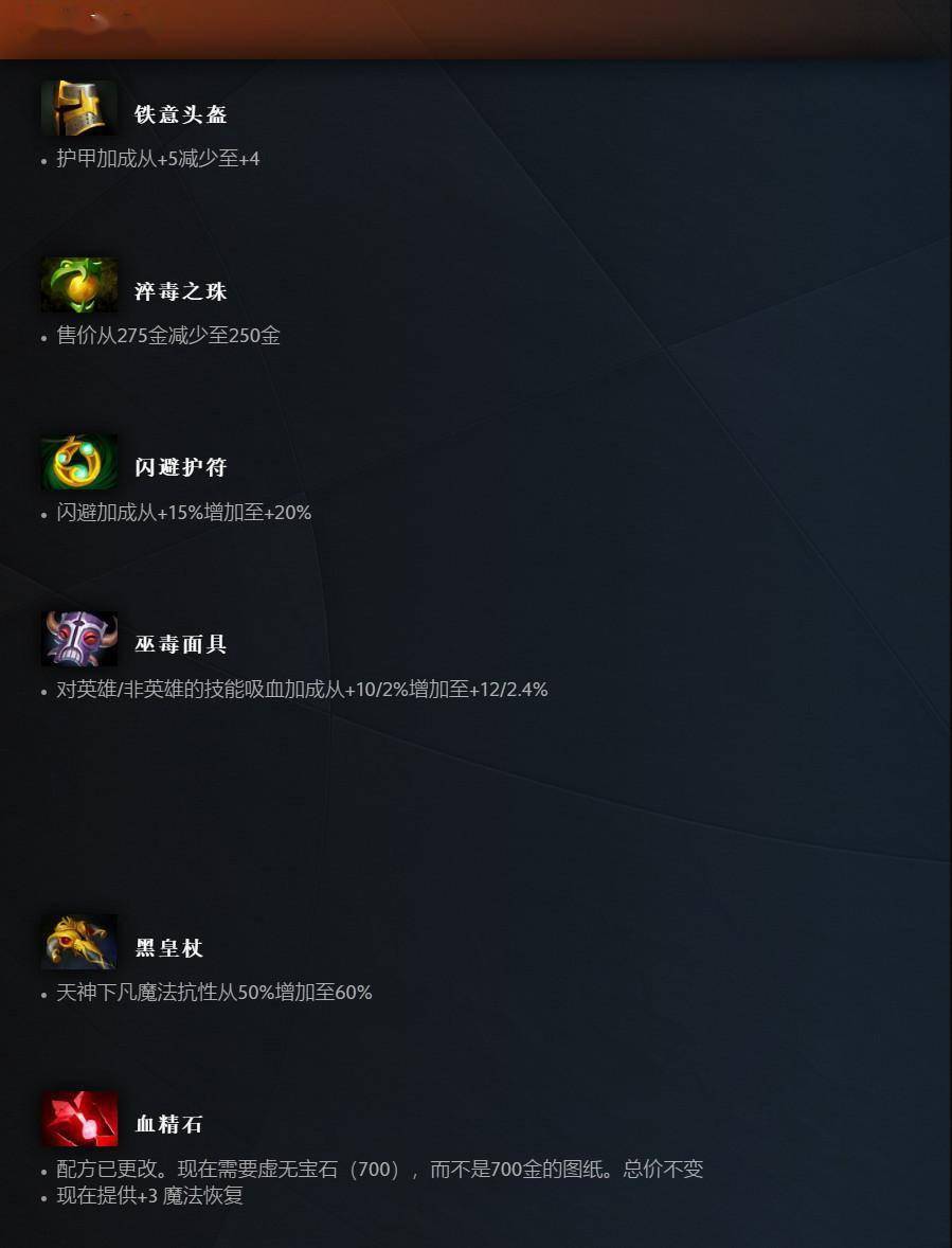 7777788888管家婆精准的推荐机制,dota滚滚英雄_钻石版3.56