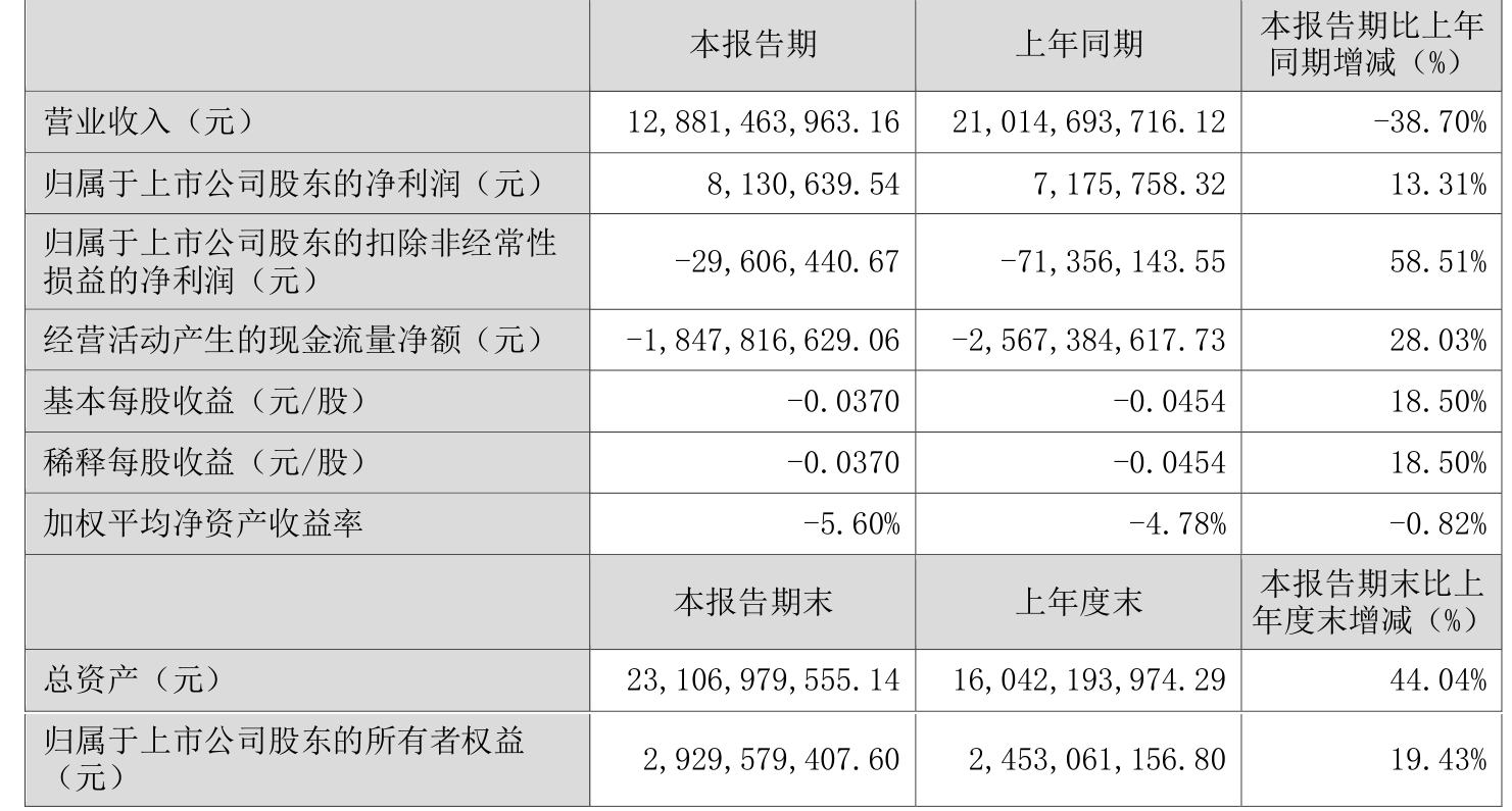 澳门六开奖最新开奖结果2024年,头发颜色健康_审阅版5.60