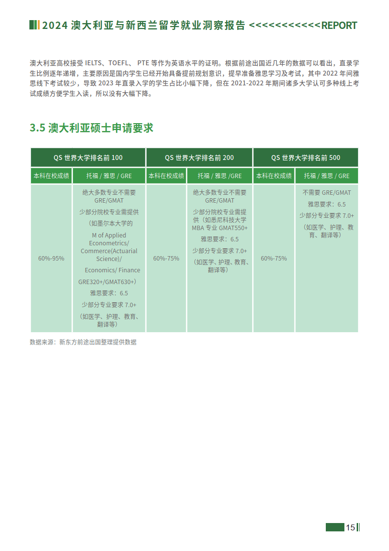 2024年新奥梅特免费资料,自然地理专业排名_黄金版5.29