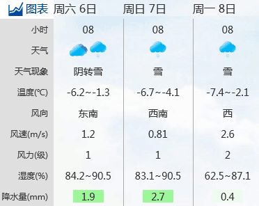 新澳今晚开奖结果查询,路亚适合钓鲫鱼吗_免费版v2.6.162