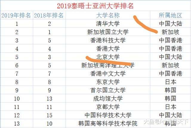 探索个性化表达时代，最新网名趋势解析 2019