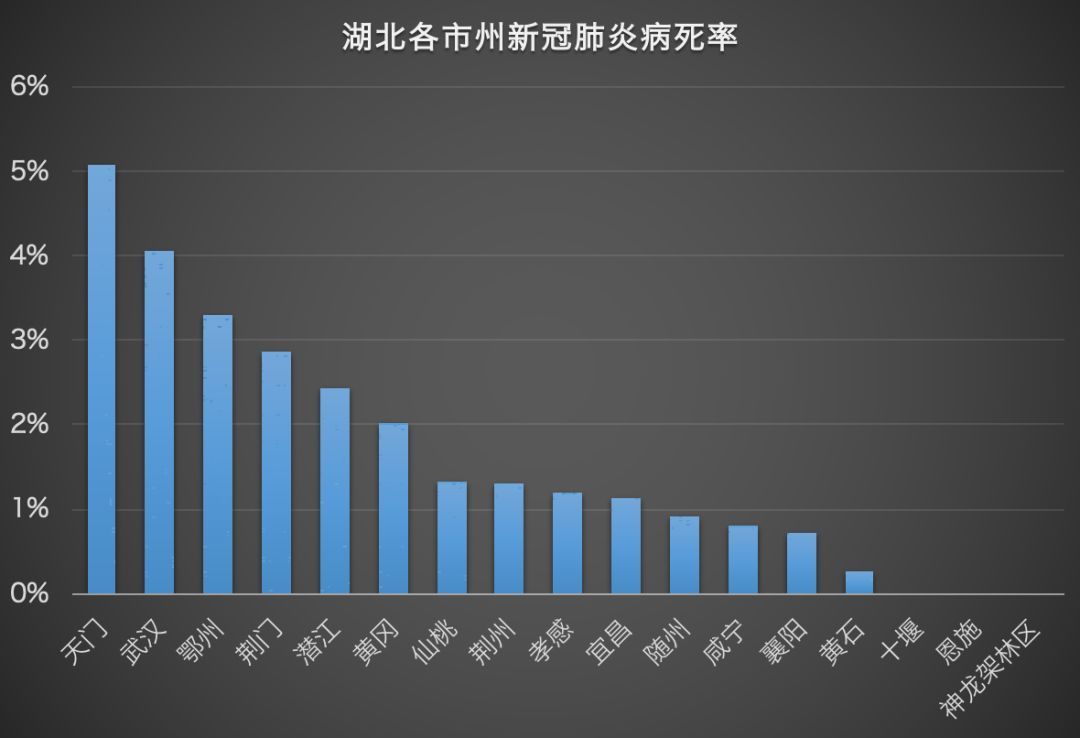 天门最新病例，挑战与希望交织