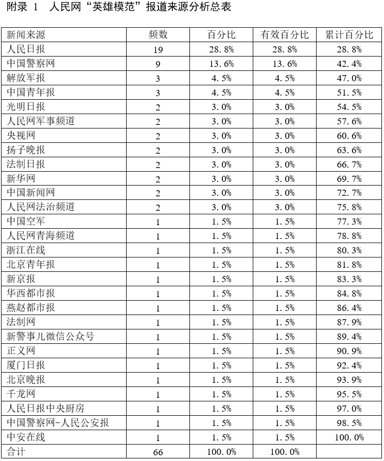 2024年11月26日 第69页