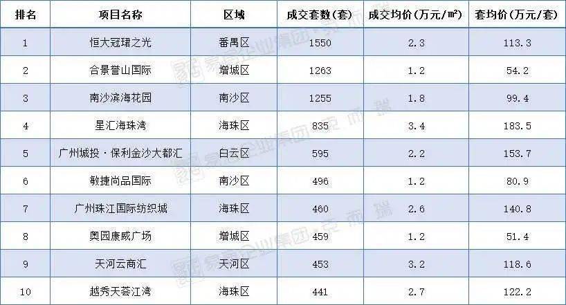 新奥2024年免费资料大全,特价10米鱼竿_审阅版5.45