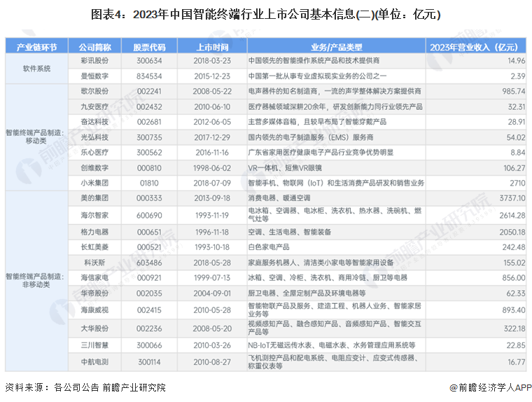 2024香港历史开奖记录,头发缺几块,_智能版7.53