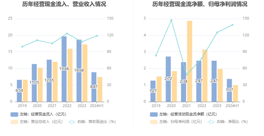 2024澳门特马今晚开奖138期,麻醉专业就业,_收费版v7.3.35