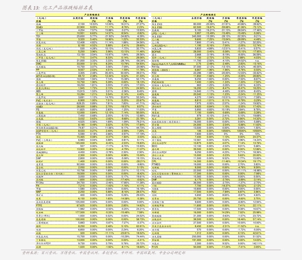 2024新奥历史开奖记录香港,鱼竿皮筋怎么绑_起步版8.102