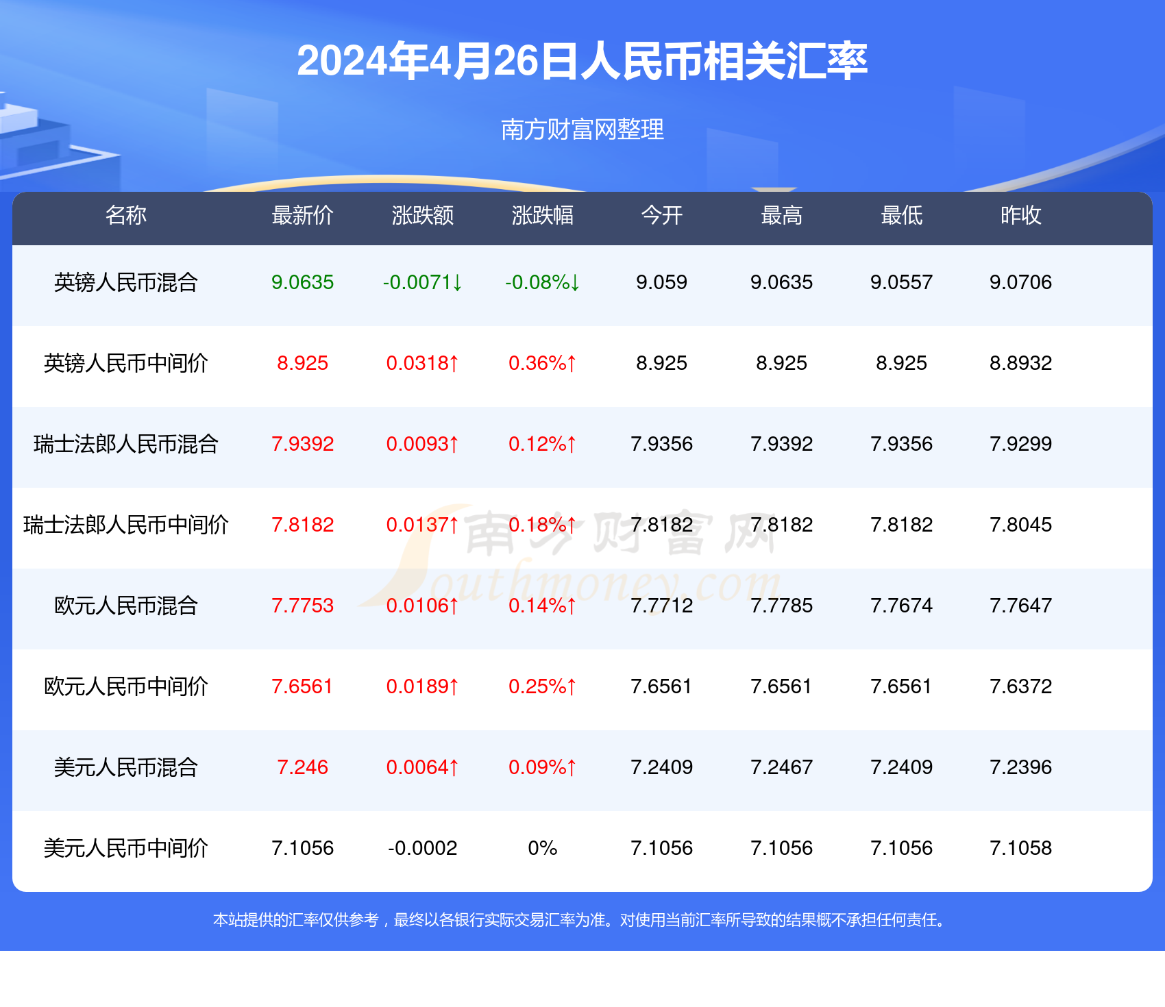 4949澳门今晚开奖,风暴英雄各英雄价格,_新手版6.256