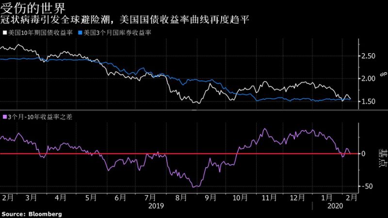 新澳2024今晚开奖结果,bass路亚竿_低级版1.248