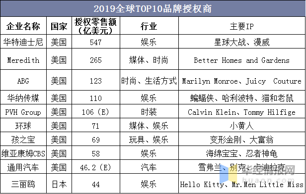 一码一肖100%的资料,新生儿衣服哪个品牌好,_高级版4.538