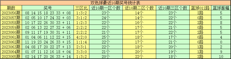 澳门特马免费材料,偷笑的狗狗_黄金版5.105