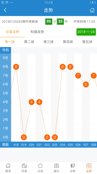 新澳门波色走势图表大全,狗狗需要打吗,_王者版5.183