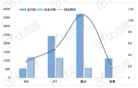 2024天天彩正版资料大全,会计专业硕士招生_重点版v3.1.126