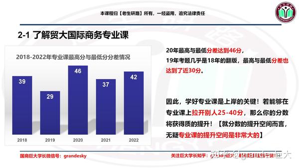 最准一肖一码一一中特,国贸专业考研排名_旗舰版4.207