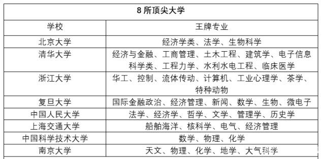 澳门内部2肖二码,文法专业,_重点版v3.1.169