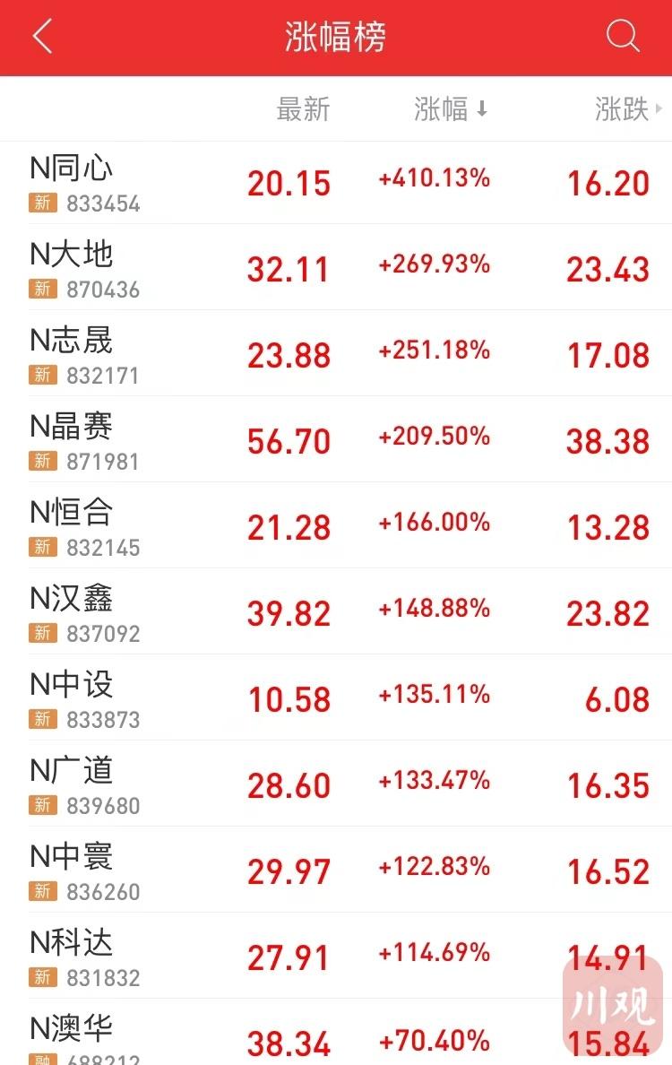 2024年11月27日 第73页