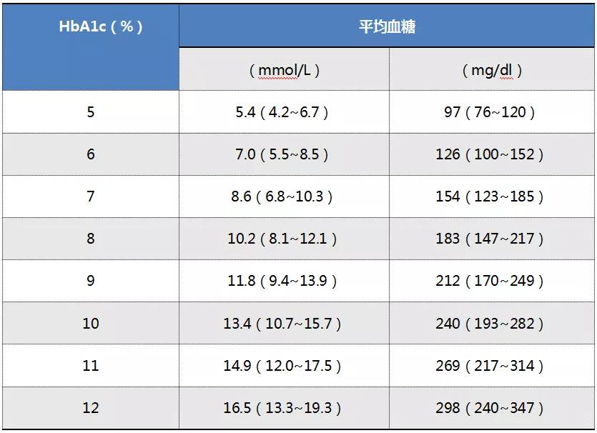 澳门最精准免费资料大全旅游团,狗狗喝葡萄糖兑多少水_手动版v5.7.29