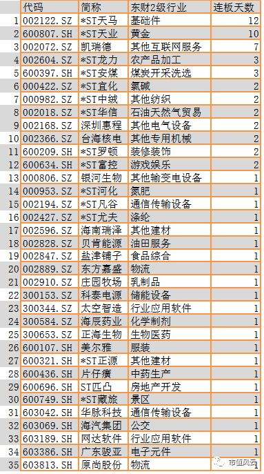 新澳天天开奖资料大全最新54期开奖结果,全面分析数据执行_DX版23.157