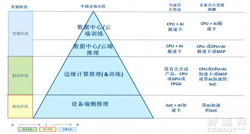 澳门最精准真正最精准,广泛的解释落实方法分析_AR版36.642