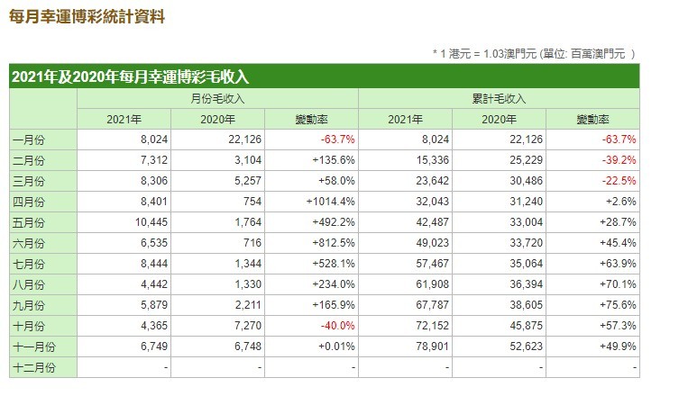 澳门资料大全,正版资料查询,收益解析说明_3K83.817