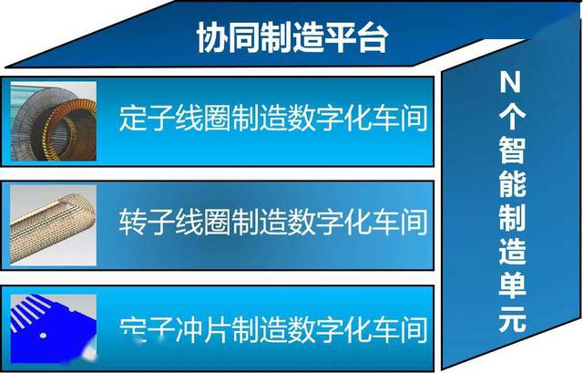 东方心经一肖一特,电气化与自动化专业_智能版7.112