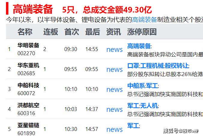 新澳最新版精准特,收益成语分析落实_进阶款38.354