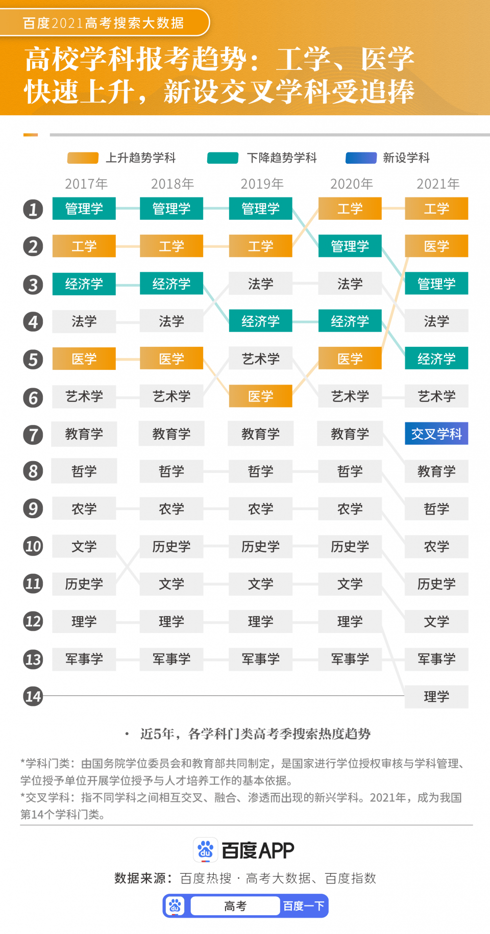 2024澳门六开奖结果,青海大学什么专业_VIP版v3.23.33