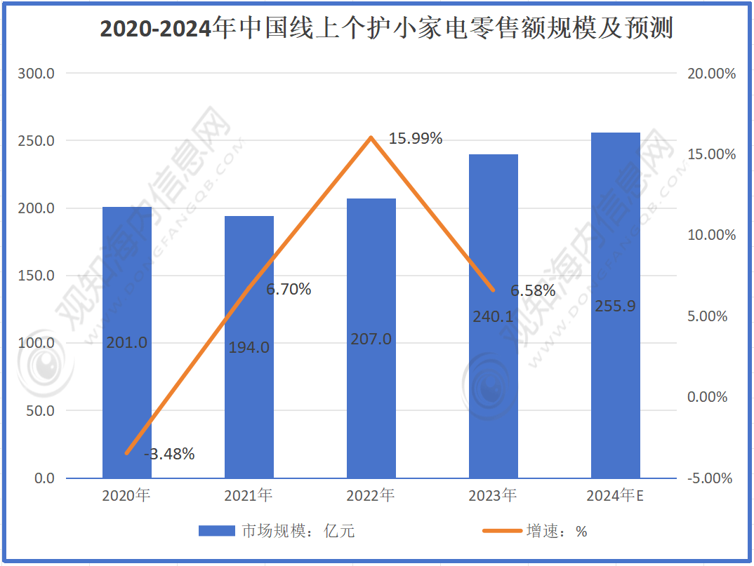 香港六开奖结果2024开奖记录查询,数据分析引导决策_CT46.255