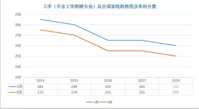 22324cnm濠江论坛,每个专业分数_VIP版v3.23.13