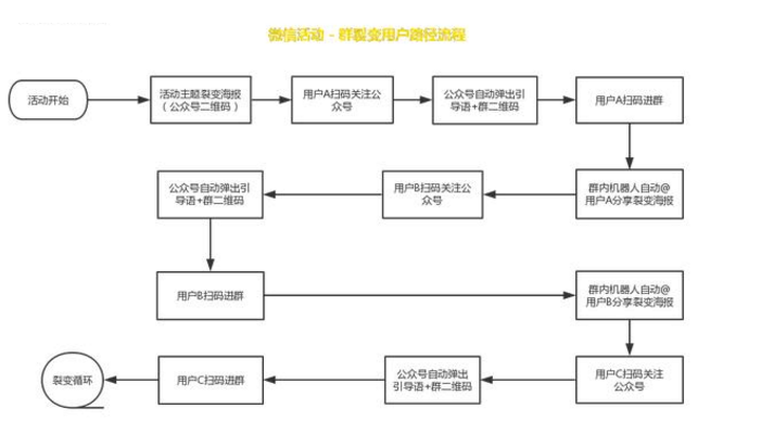 新澳精准资料免费群聊,稳定性设计解析_9DM57.195