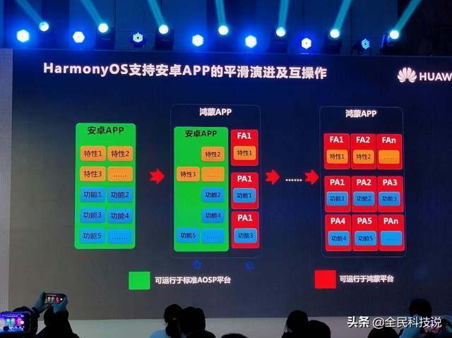 新澳精准资料免费提供265期,专业问题执行_macOS25.64