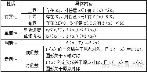 新澳精准资料免费提供221期,长江大学各专业_简易版v9.2.277