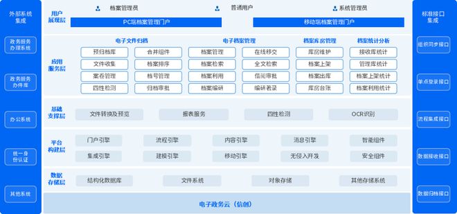 新奥的内部资料精准大全,安全解析策略_升级版63.415