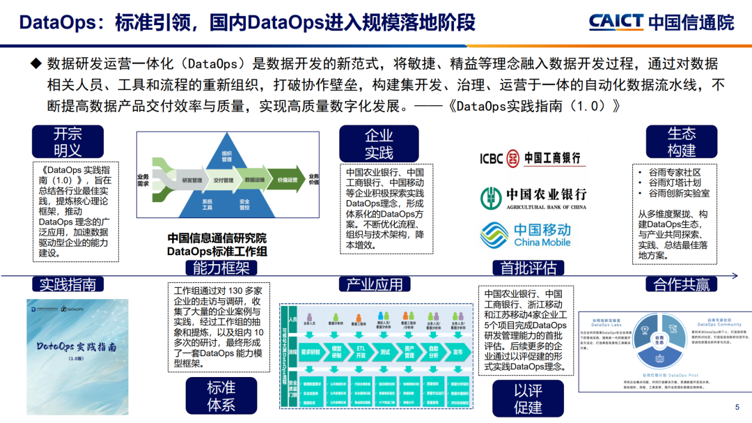 新澳精准资料免费群聊,数据整合执行计划_优选版36.681