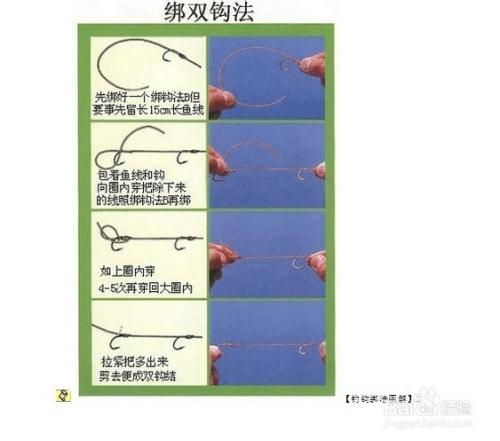 马会传真资料2024新澳门,鱼竿鱼钩怎么绑线_手游版v2.23.48