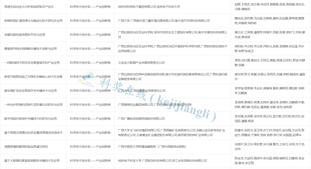 香港4777777的开奖结果,深入执行方案数据_终极版38.422