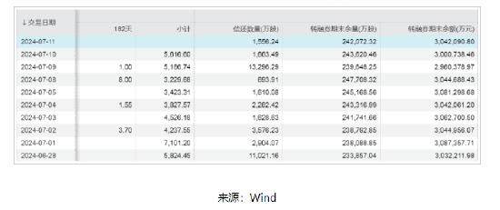 王中王72396.cσm查询单双八尾,数据执行驱动决策_入门版91.436