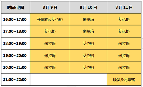 新澳门天天开奖资料大全,faceless战队哪国的_审阅版5.30