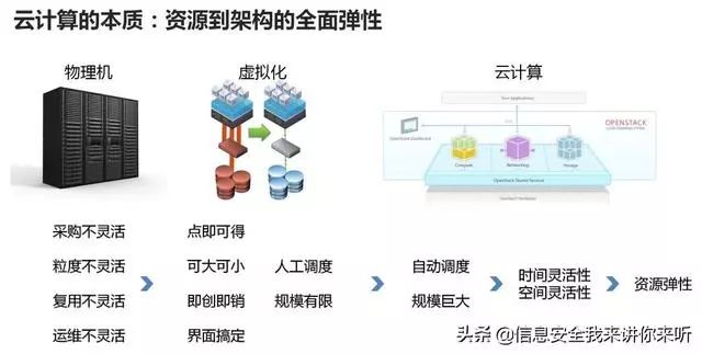 新澳精准资料免费提供510期,深入数据解释定义_工具版51.605