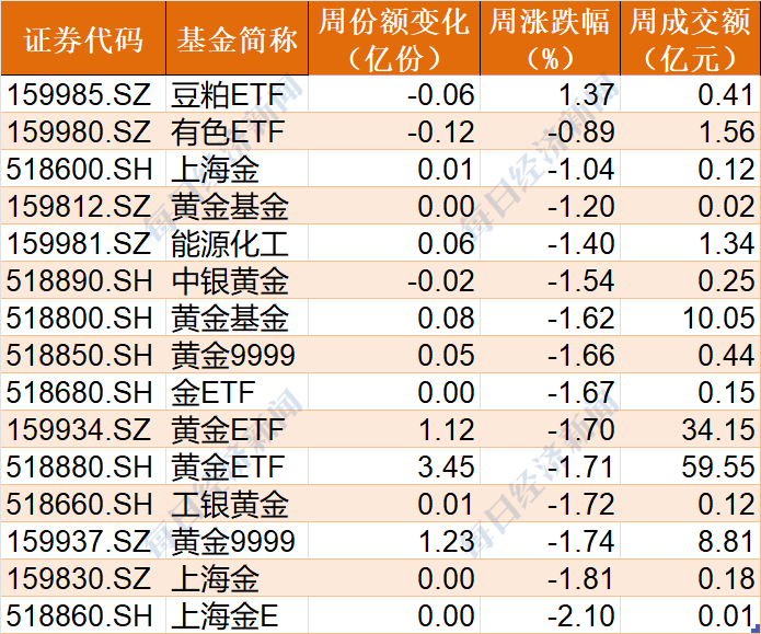 香港管家婆资料大全一,科技成语分析定义_冒险款15.659