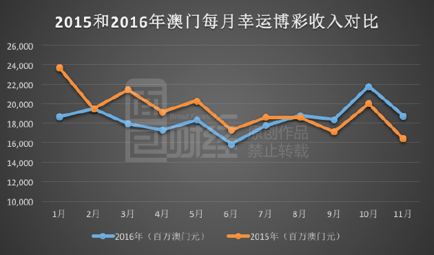 新澳门出彩波色走势,狗狗掉毛时间,_端游版v1.12.54