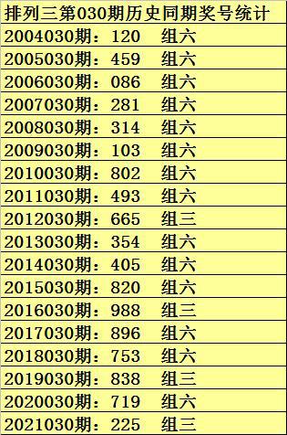 澳门最准的一码一码100准,安全设计解析策略_Pixel15.158