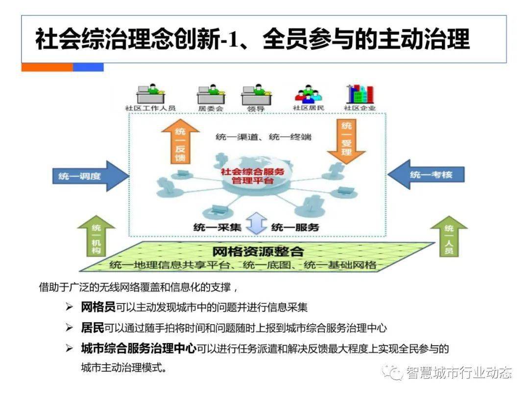 新奥门特免费资料大全管家婆,迅速落实计划解答_超级版97.502