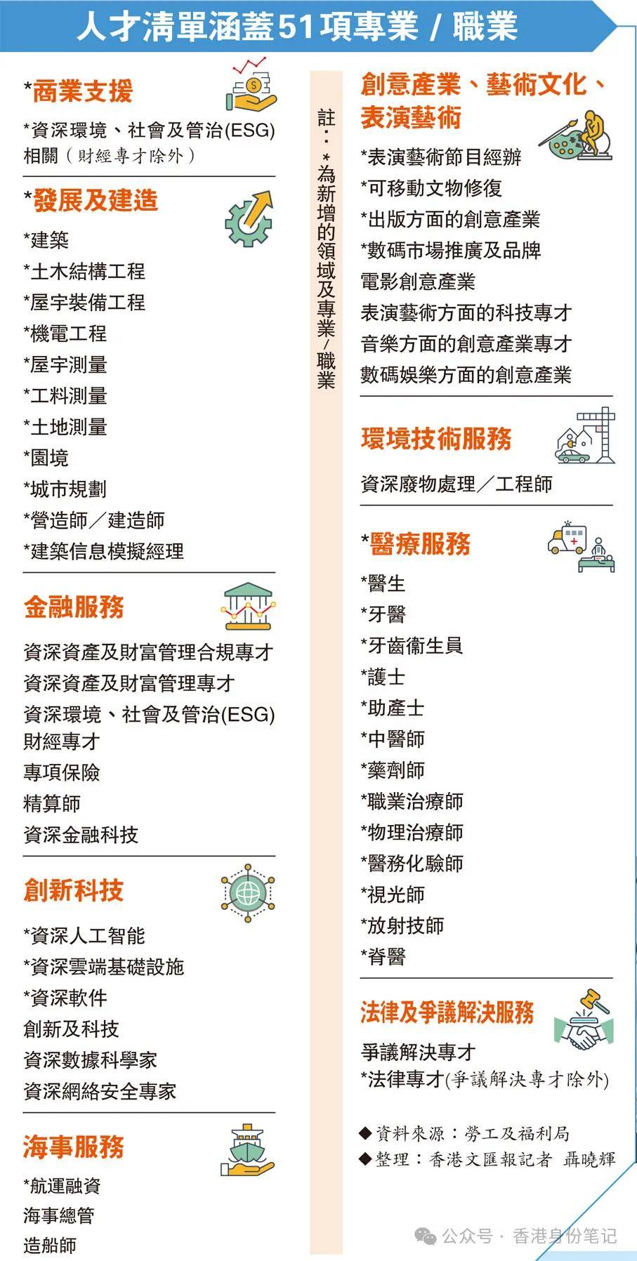 香港最准100%一肖中特特色,数据导向实施步骤_DX版66.499