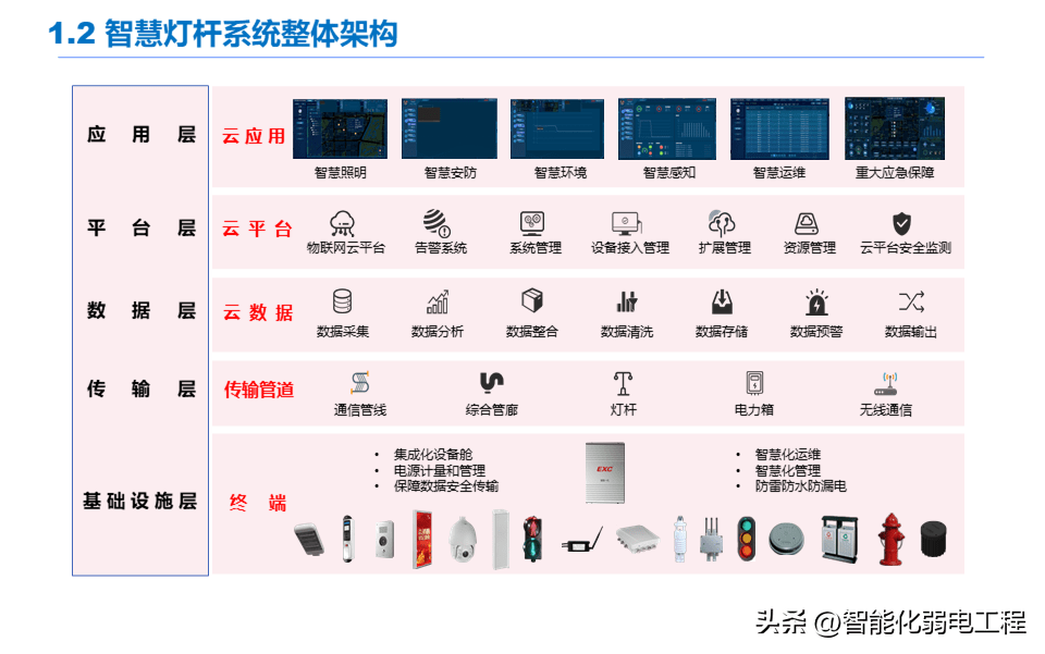 新澳精准资料大全,仿真技术方案实现_HarmonyOS71.822