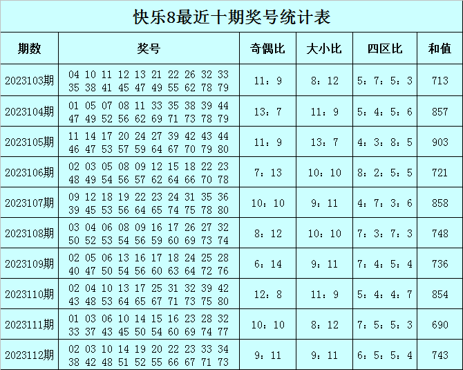 港六开彩开奖号码记录,夏季宝宝发型,_快捷版v3.7.237