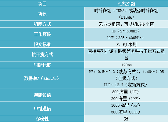 新澳彩资料免费长期公开,实地验证数据分析_标准版62.810